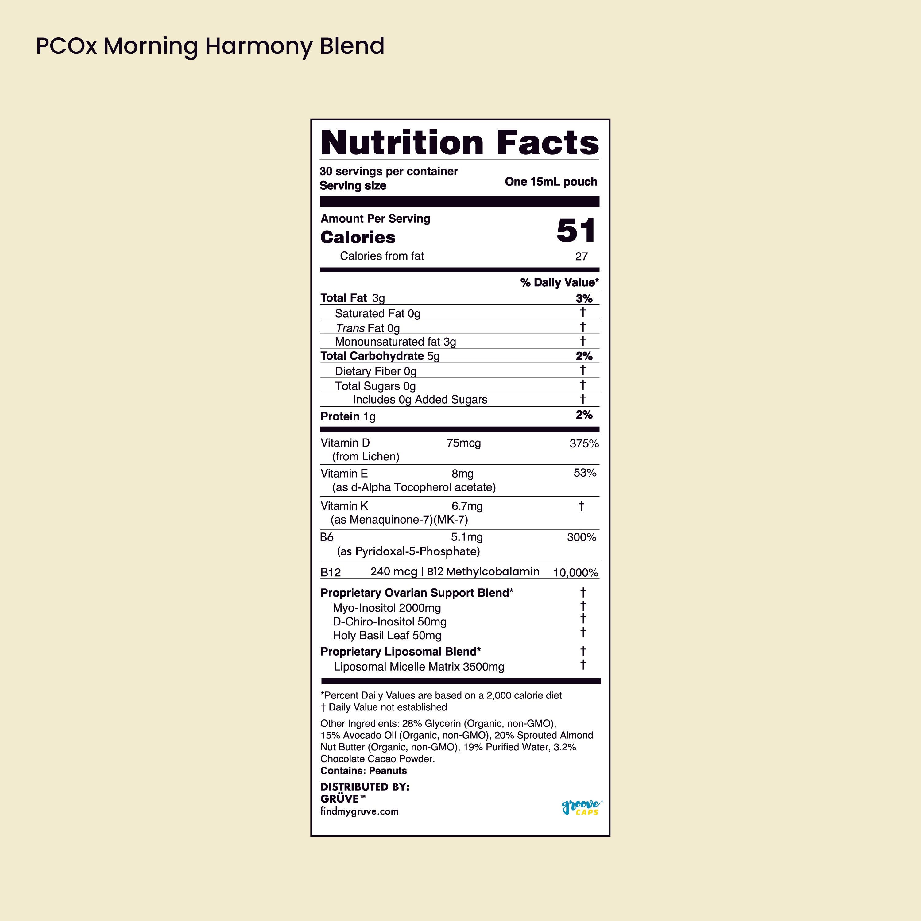 PCOx Harmony Blend