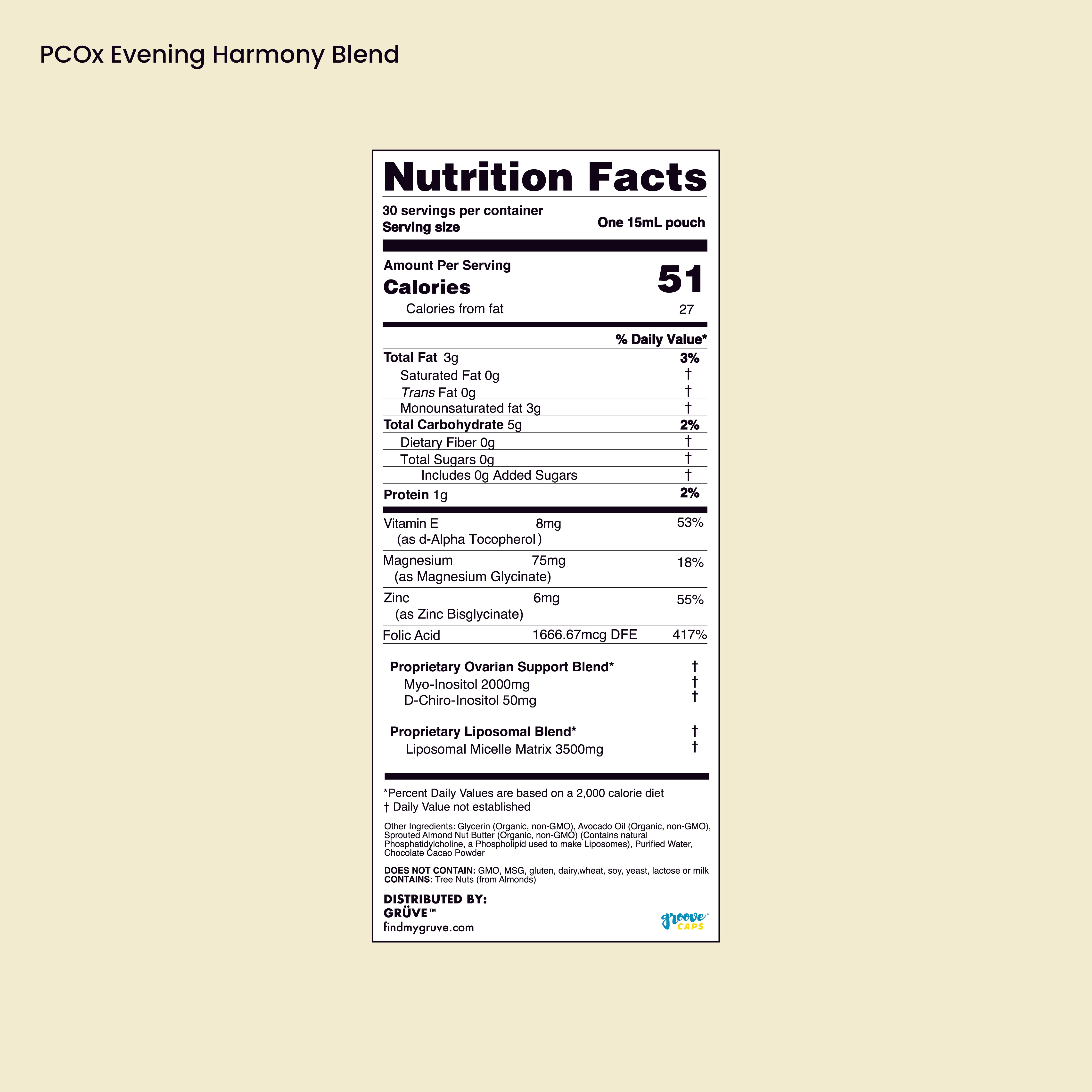 PCOx Harmony Blend